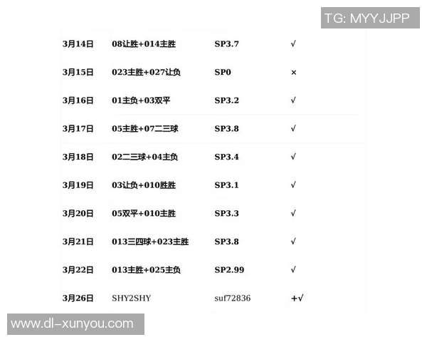 金杯赛牙买加对阵巴拿马前瞻分析及比赛结果预测